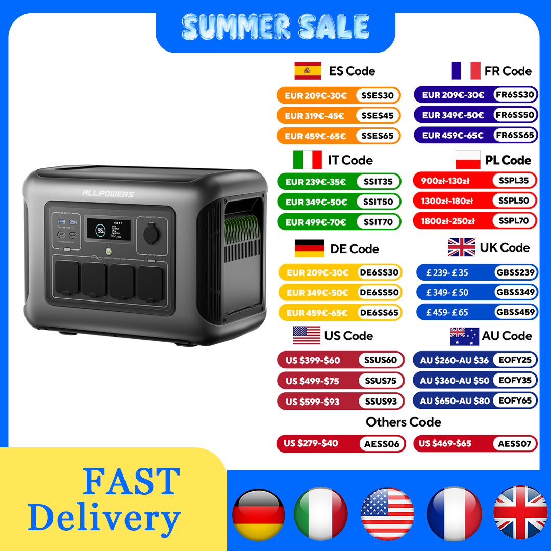 Solar Emergency Charger - ALLPOWERS R1500 LITE Pembangkit Listrik Portabel