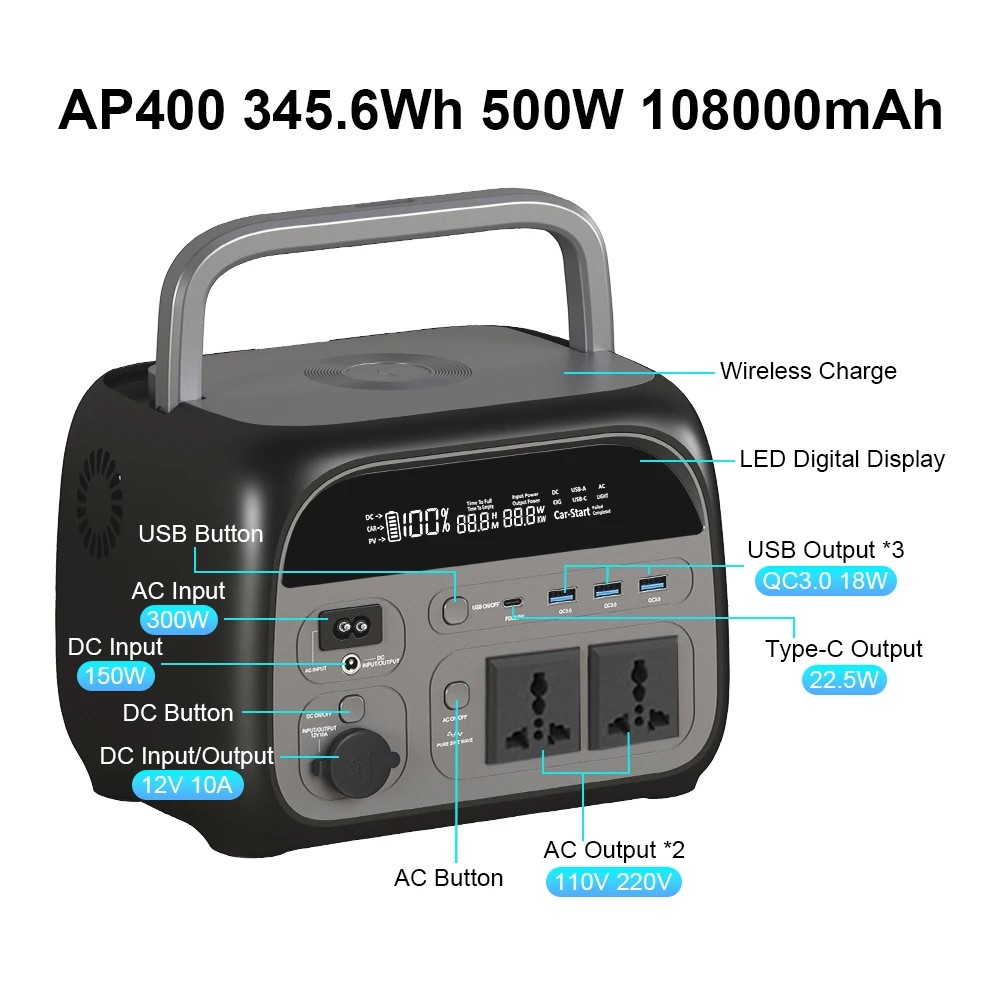 Solar Emergency Charger - CTOLITY AP400 500W Pembangkit Listrik Portabel