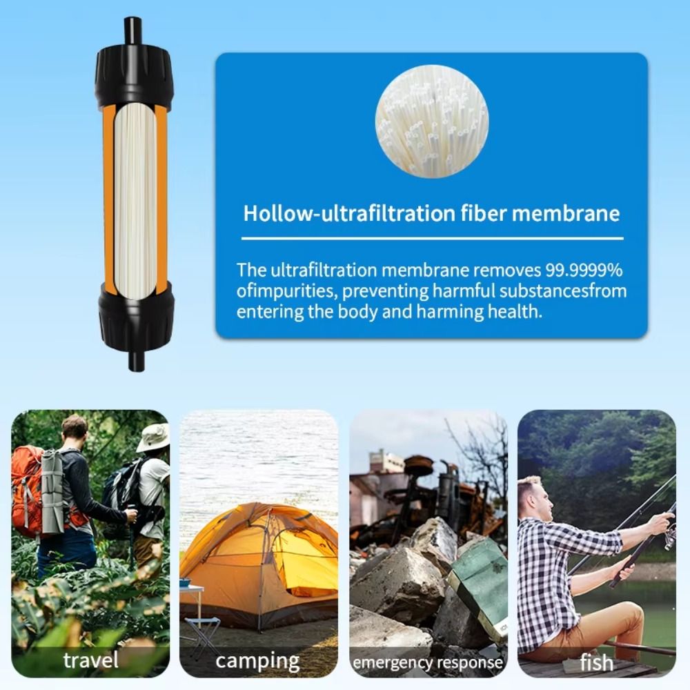 Water Purification Straw - Sedotan Filter Air Mini Mini, Pemurni