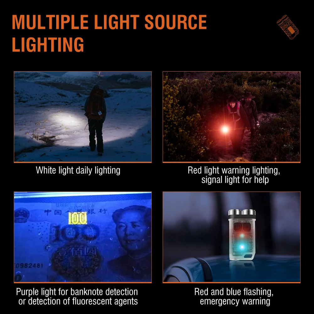 BORUiT V3 Gantungan Kunci LED  - Fishing Kit Compact ulasan dan harga
