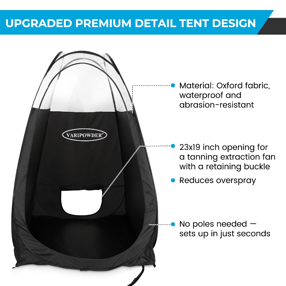 Tenda Semprotan Pencuci Kulit  - Emergency Mylar Tent ulasan dan harga