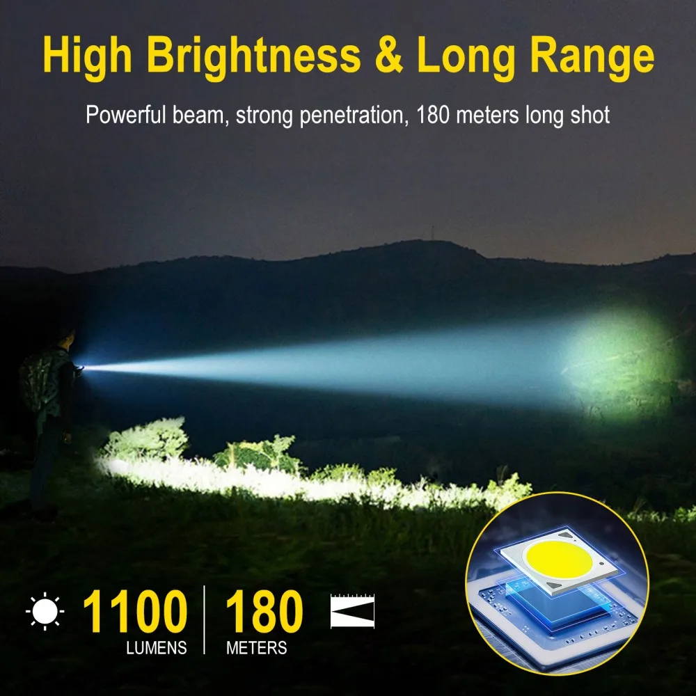 BORUiT U7 Senter LED UV EDC 11 - Fishing Kit Compact ulasan dan harga