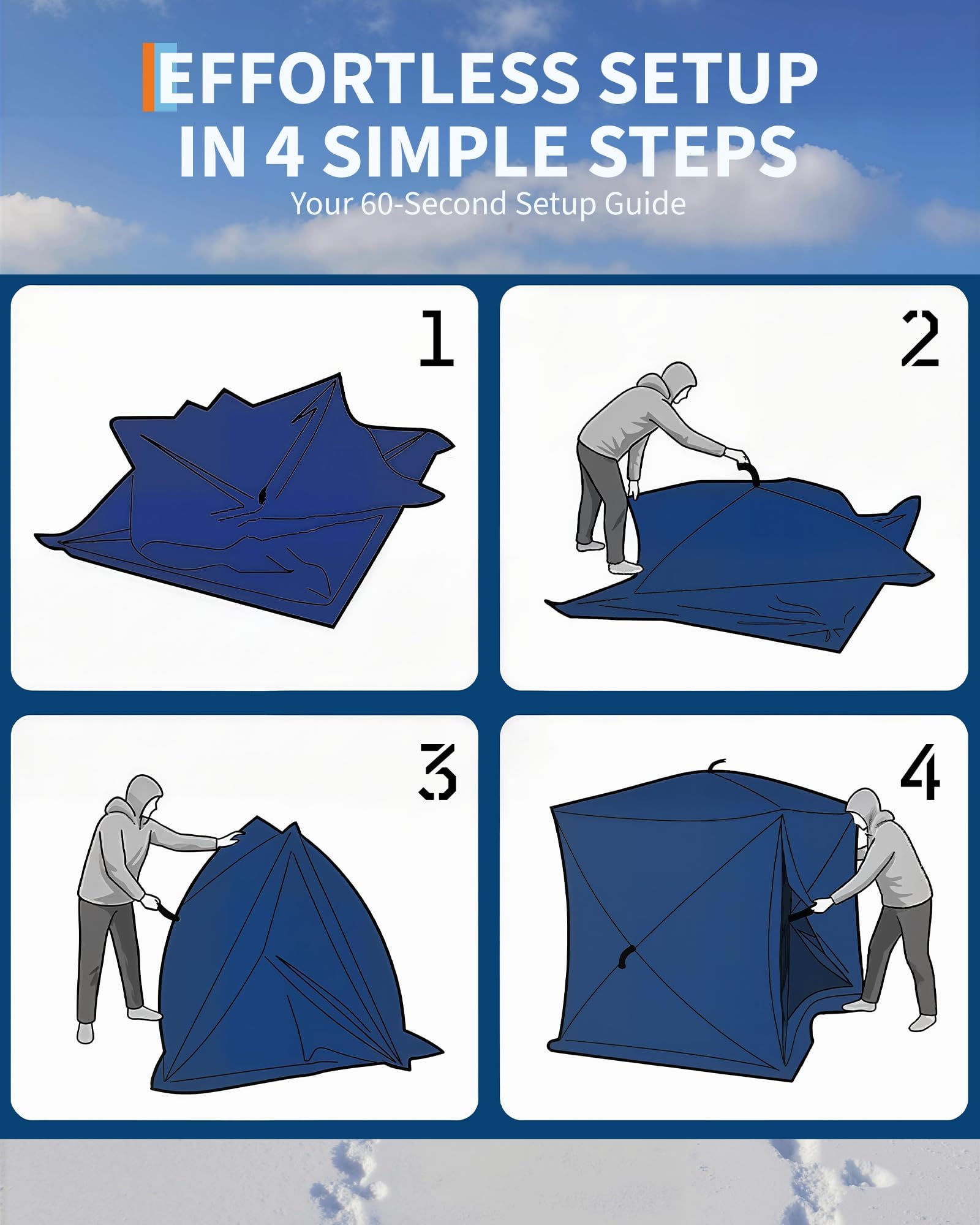 Tenda Memancing Es Model Hub A - Emergency Mylar Tent ulasan dan harga