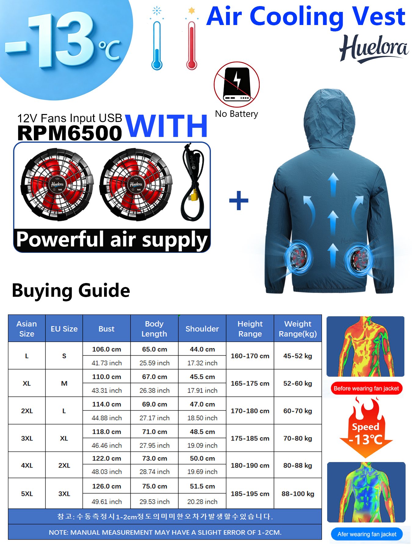 Jaket Pendingin USB Berkerudun - Fishing Kit Compact ulasan dan harga
