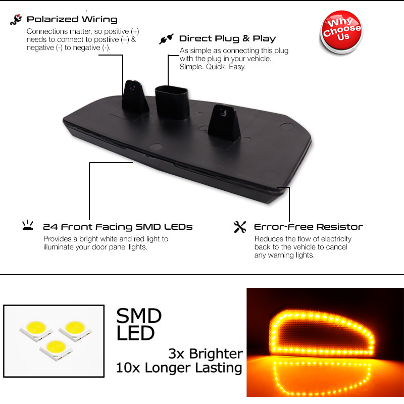 Lampu LED sinyal belok untuk T - Signal Panel Orange ulasan dan harga