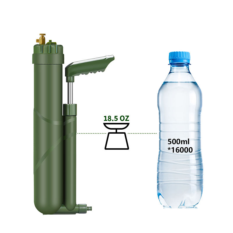 Filterwell pompa tangan portab - Water Purification Straw ulasan dan harga