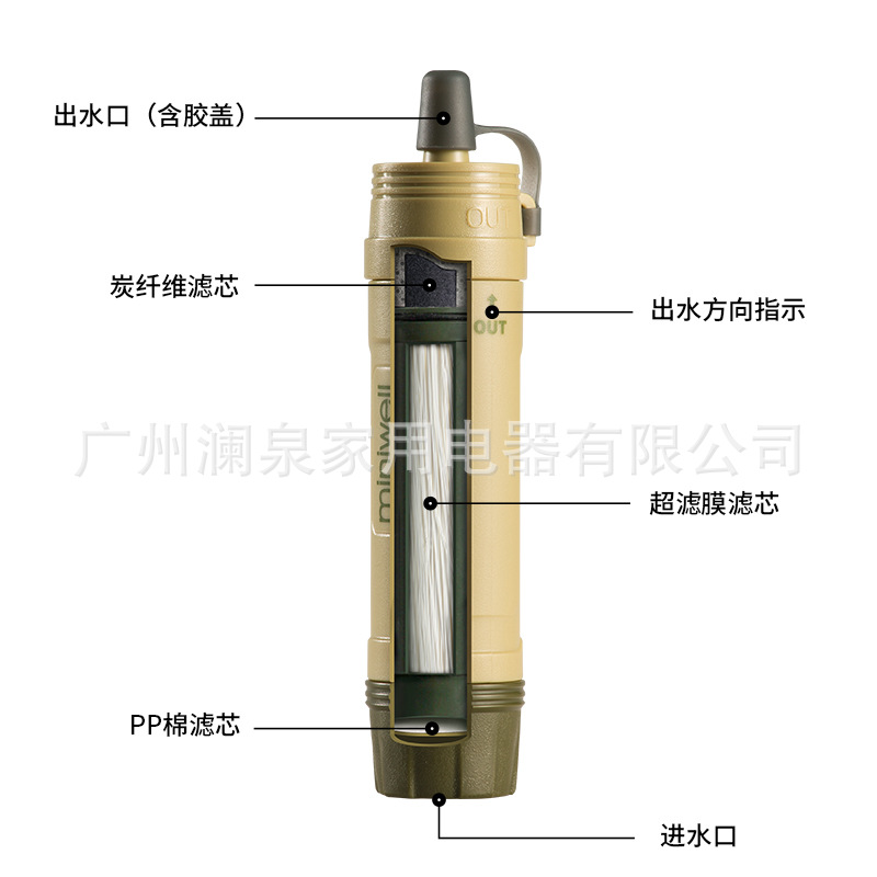 Sedotan Pemurni Air Luar Ruang - Water Purification Straw ulasan dan harga