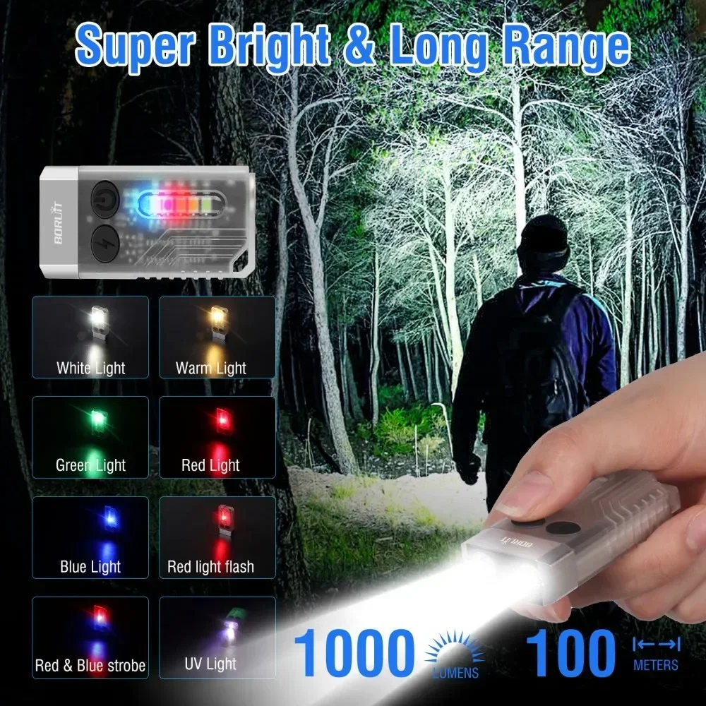 BORUiT V10 Gantungan Kunci Sen - Fishing Kit Compact ulasan dan harga