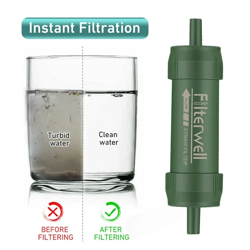 1 Buah Filter Air Mini Luar Ru - Water Purification Straw ulasan dan harga