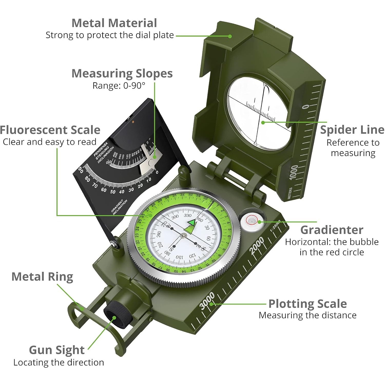 Kompas Proster IP65 - Lensatic - Compass Lensatic ulasan dan harga