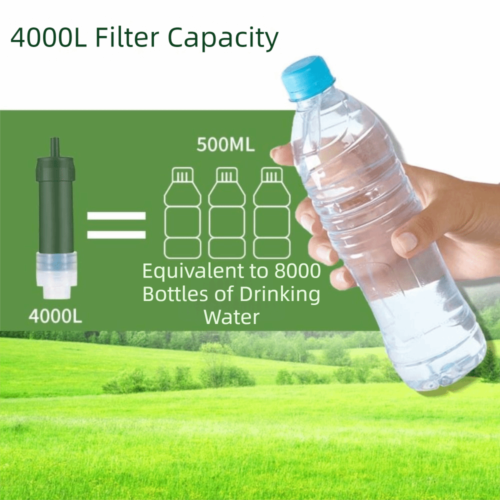 Sedotan Filter Air Mini Mini,  - Water Purification Straw ulasan dan harga