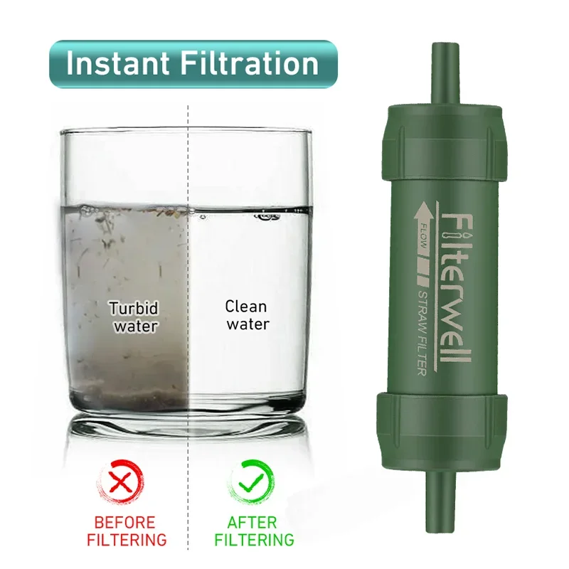 Westtune Filter Air Mini Luar  - Water Purification Straw ulasan dan harga